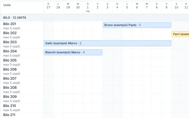 Villaggio Club La Marèe's accommodation planning: units, days and bookings with the guest's name, sample data